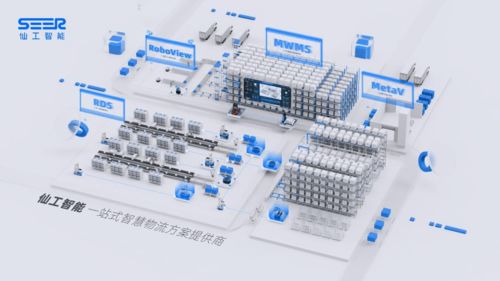 仙工智能获数亿元B轮融资，以标准化产品加速非标方案构建进程