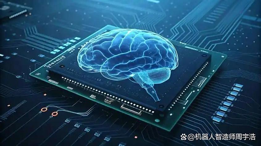 算力与人工智能基础软件开发 概念与关系